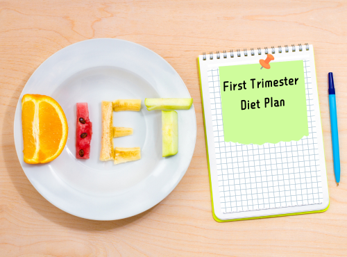 First Trimester Diet Plan-New